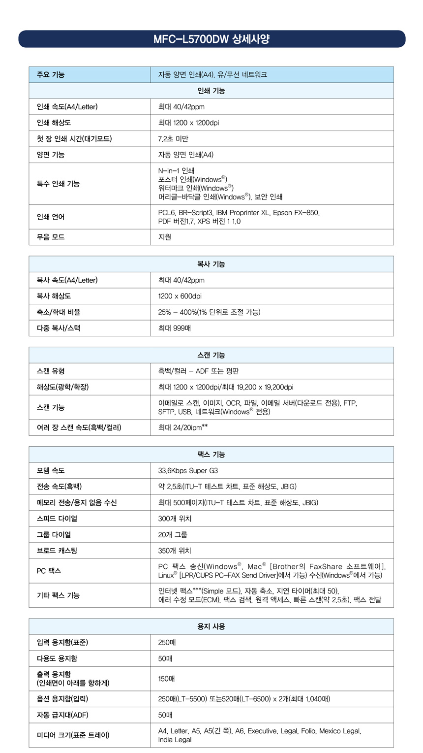 specification-MFC-L5700DW