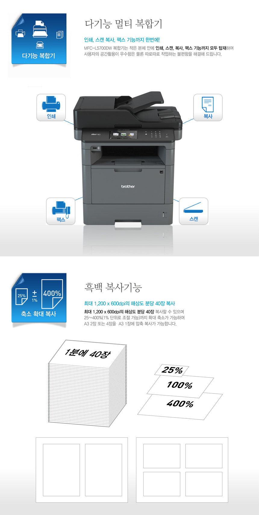 brother-MFC-L5700DW