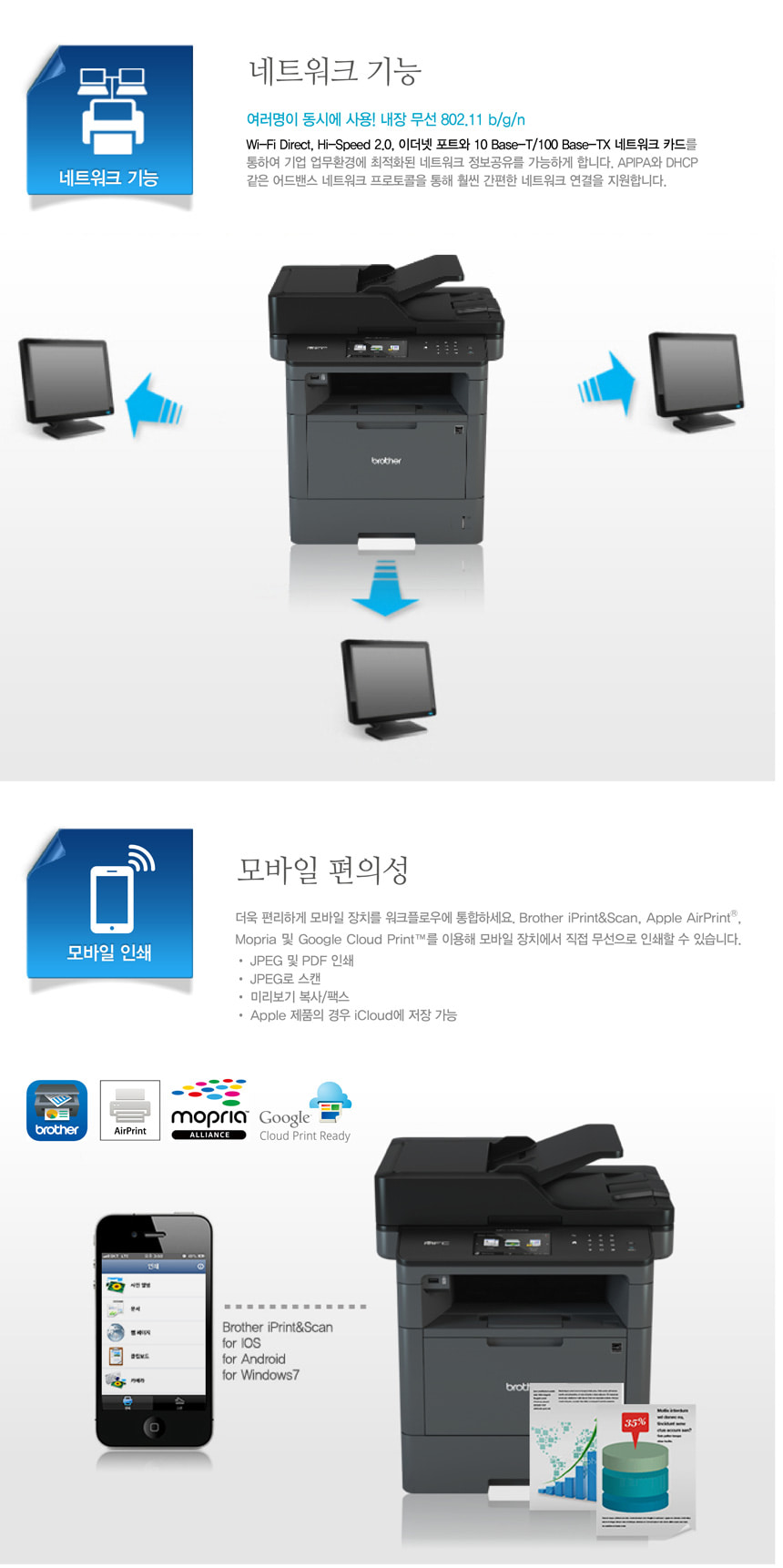 brother-MFC-L5700DW