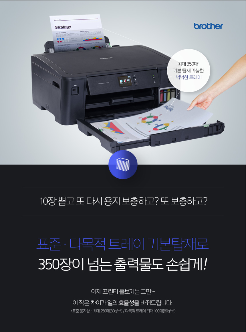 brother-HL-T4000DW