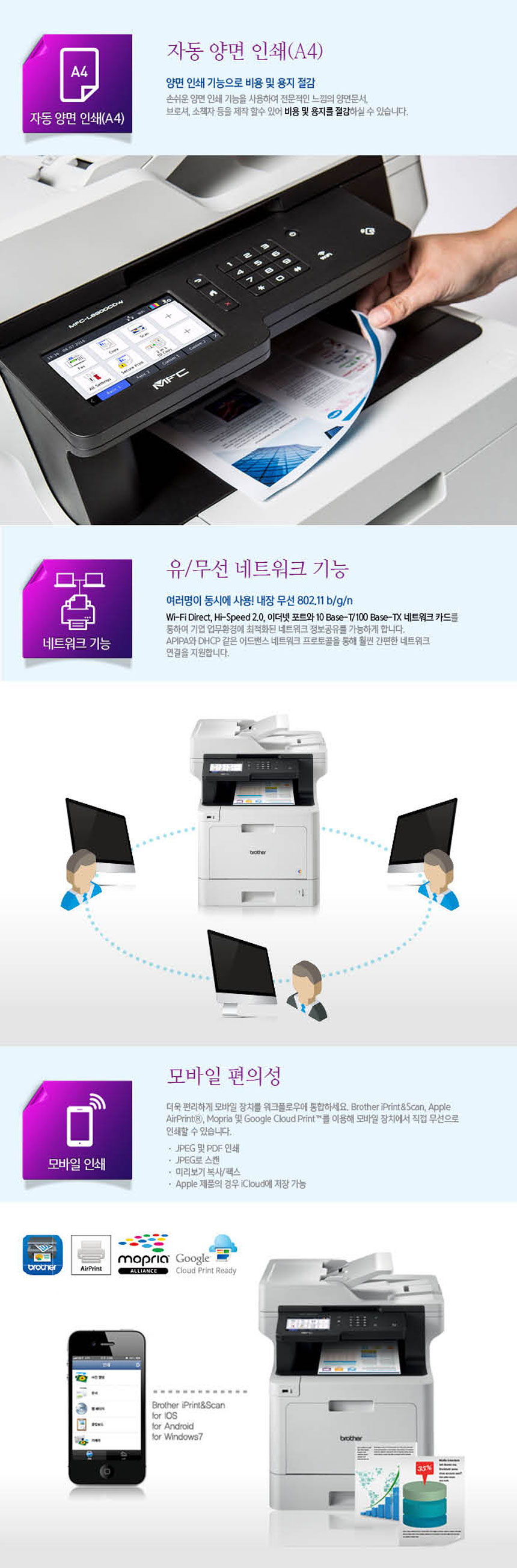 brother-MFC-L8900CDW