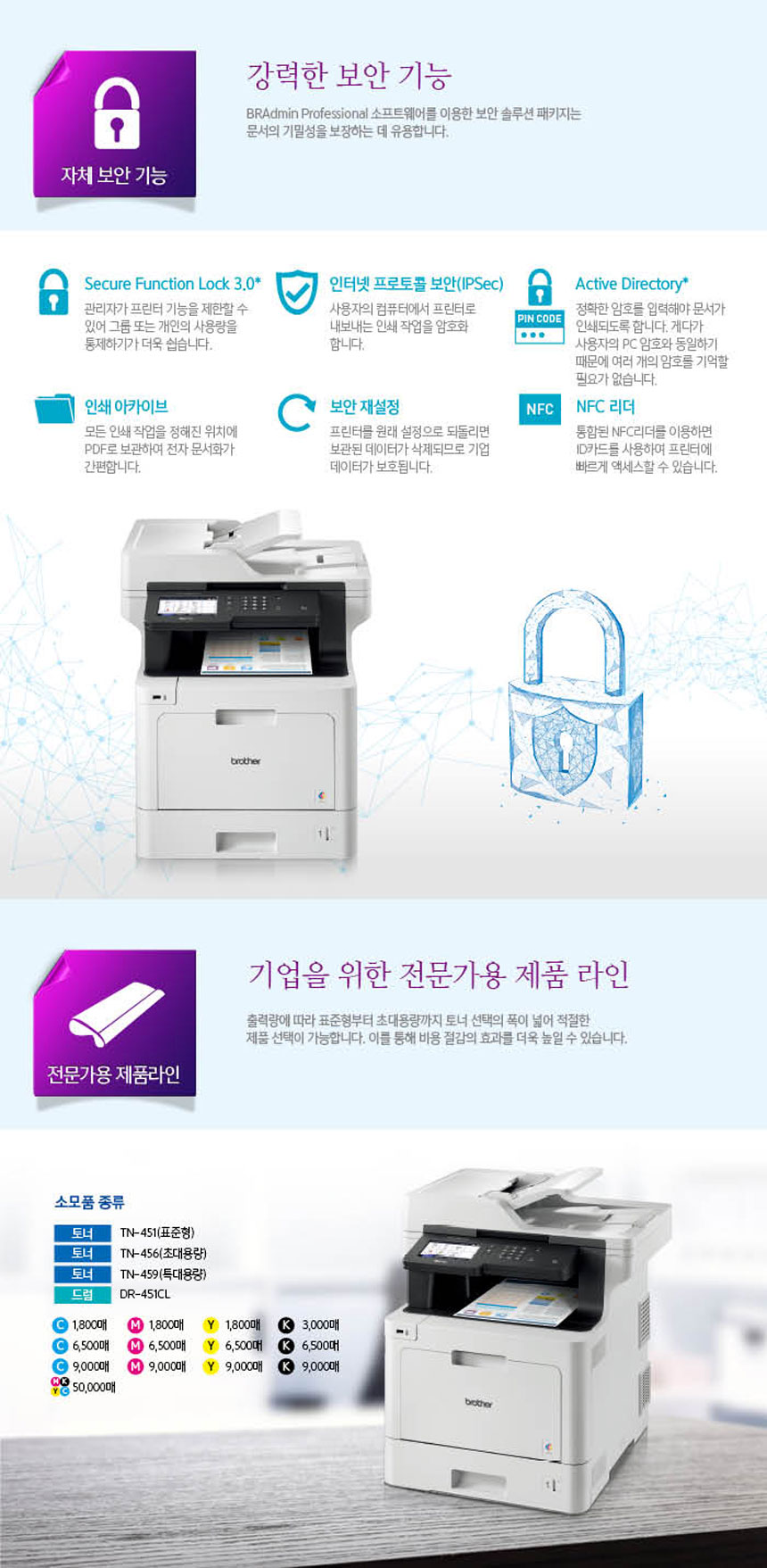 brother-MFC-L8900CDW