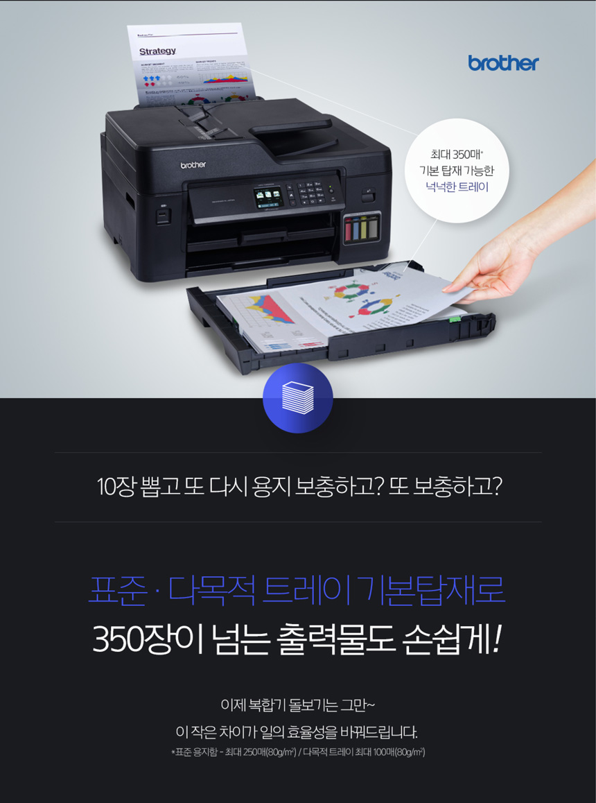 brother-MFC-T4500DW