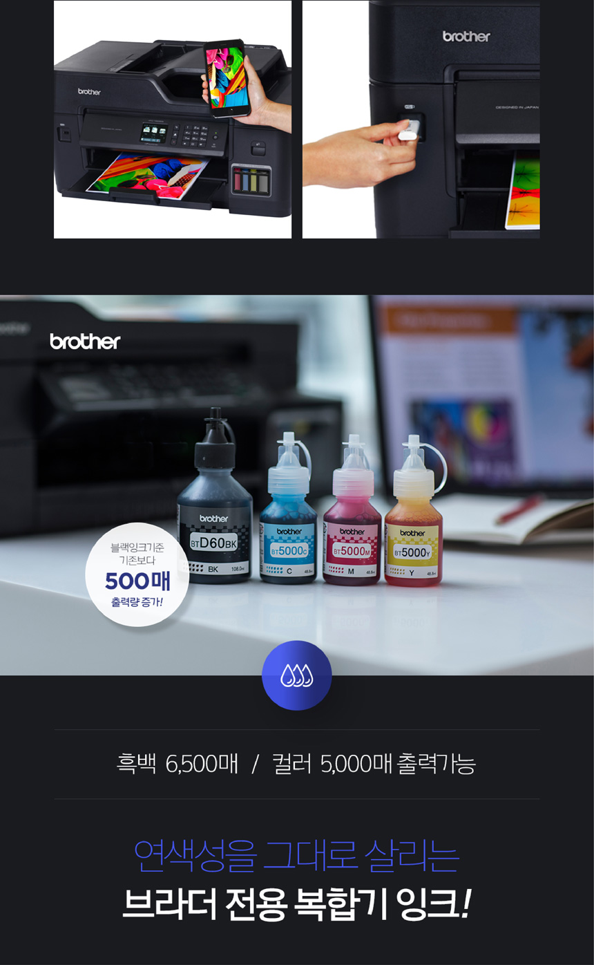 brother-MFC-T4500DW