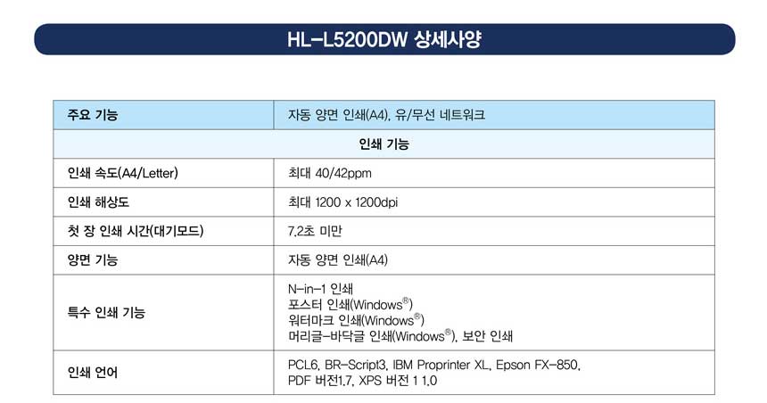 specification-HL-L5200DW