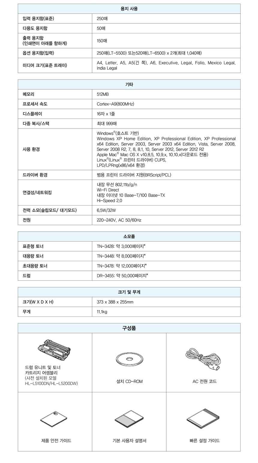 specification-HL-L5200DW